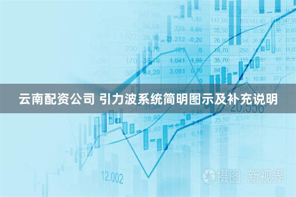 云南配资公司 引力波系统简明图示及补充说明