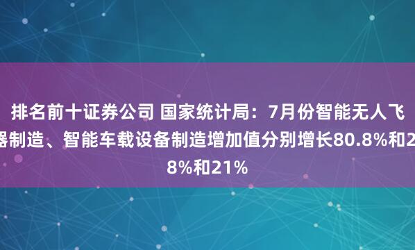排名前十证券公司 国家统计局：7月份智能无人飞行器制造、智能车载设备制造增加值分别增长80.8%和21%